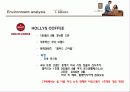 카페베네 마케팅전략분석 PPT발표자료,기업소개,연혁,환경분석 ,SWOT 분석,STP전략 16페이지