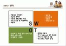 카페베네 마케팅전략분석 PPT발표자료,기업소개,연혁,환경분석 ,SWOT 분석,STP전략 21페이지