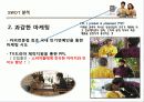 카페베네 마케팅전략분석 PPT발표자료,기업소개,연혁,환경분석 ,SWOT 분석,STP전략 26페이지