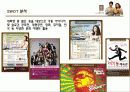 카페베네 마케팅전략분석 PPT발표자료,기업소개,연혁,환경분석 ,SWOT 분석,STP전략 27페이지