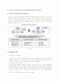 스마트폰 정의,특징,스마트폰시장분석과 현시장상황,스마트폰 확산이 불러온 사회문화적 변화및영향력 17페이지