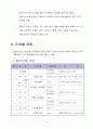 가구용 도료와 도장 총정리  9페이지
