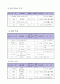 가구용 도료와 도장 총정리  10페이지