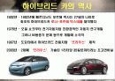 하이브리드카조사 4페이지