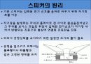 박막형스피커 8페이지