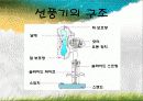 선풍기의_원리 5페이지