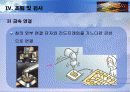 반도체제조공정 19페이지