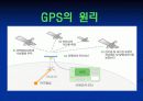 19 GPS(Global Positioning System) 9페이지