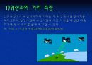 19 GPS(Global Positioning System) 10페이지