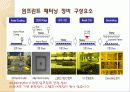 14E-beam_lithography_&_Imprint 25페이지