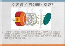 11Dry_Etching_CAIBE 11페이지