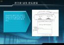 수소화물 기상 에피택시 (HVPE, Hydride Vapor Phase Epitaxy) 8페이지