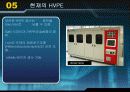수소화물 기상 에피택시 (HVPE, Hydride Vapor Phase Epitaxy) 11페이지