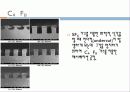10 Dry_etching___ICP-_RIE 27페이지