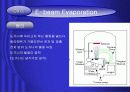 32 PVD(evaporation) 8페이지