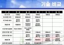 69 자기부상열 11페이지
