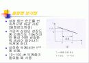 84 화합물 반도체 공정 [2조] 성장기술 (HVPE,LPE) 23페이지