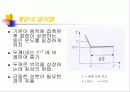 84 화합물 반도체 공정 [2조] 성장기술 (HVPE,LPE) 24페이지