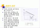 84 화합물 반도체 공정 [2조] 성장기술 (HVPE,LPE) 25페이지
