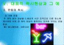 73착시현상 19페이지