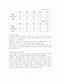 대한항공VS아시아나항공 경영비교와 전략제안 7페이지
