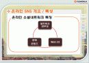 온라인 소셜네트워크 서비스 싸이월드 기업 경영 분석 6페이지