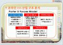 온라인 소셜네트워크 서비스 싸이월드 기업 경영 분석 10페이지