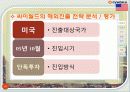 온라인 소셜네트워크 서비스 싸이월드 기업 경영 분석 24페이지