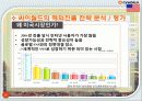 온라인 소셜네트워크 서비스 싸이월드 기업 경영 분석 25페이지
