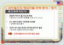 온라인 소셜네트워크 서비스 싸이월드 기업 경영 분석 26페이지
