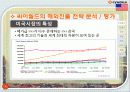 온라인 소셜네트워크 서비스 싸이월드 기업 경영 분석 28페이지