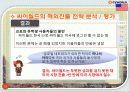온라인 소셜네트워크 서비스 싸이월드 기업 경영 분석 33페이지