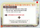 온라인 소셜네트워크 서비스 싸이월드 기업 경영 분석 38페이지
