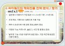온라인 소셜네트워크 서비스 싸이월드 기업 경영 분석 41페이지