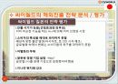 온라인 소셜네트워크 서비스 싸이월드 기업 경영 분석 47페이지