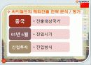 온라인 소셜네트워크 서비스 싸이월드 기업 경영 분석 49페이지