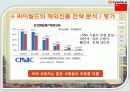 온라인 소셜네트워크 서비스 싸이월드 기업 경영 분석 57페이지