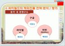 온라인 소셜네트워크 서비스 싸이월드 기업 경영 분석 58페이지