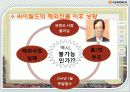 온라인 소셜네트워크 서비스 싸이월드 기업 경영 분석 63페이지