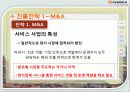 온라인 소셜네트워크 서비스 싸이월드 기업 경영 분석 76페이지