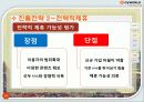 온라인 소셜네트워크 서비스 싸이월드 기업 경영 분석 84페이지