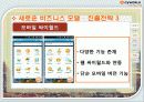 온라인 소셜네트워크 서비스 싸이월드 기업 경영 분석 88페이지
