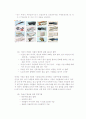 자율성을 통한 기업 혁신 긍정적 부정적 사례(유한킴벌리, KSC, 현대그룹) 자율성 문제점, 해결 방안 7페이지
