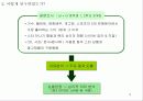 청소년이 ‘연예인 스타’에 열광하는 이유,  분석, 현황, 관계 3페이지
