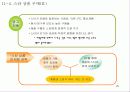 청소년이 ‘연예인 스타’에 열광하는 이유,  분석, 현황, 관계 22페이지