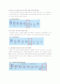 구성주의 교수 학습관점을 기반으로 한 e-러닝 유아 과학 교육 4페이지
