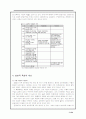 일본 경제회복과 금융위기 이후 경제 24페이지