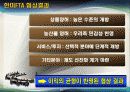 한미 자유무역협정 협상결과와 대응방향 20페이지