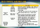 한미 자유무역협정 협상결과와 대응방향 41페이지