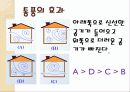 4.2.2.통풍과 환기 11페이지
